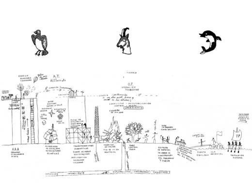 history of rotor escudos