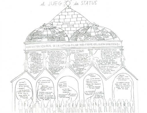 social class building