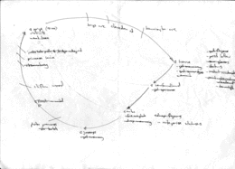 day plan010