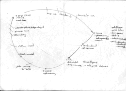 day plan010