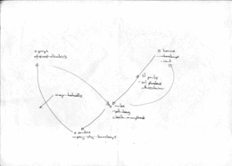 day plan018