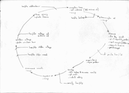 day plan035