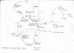 day plan063