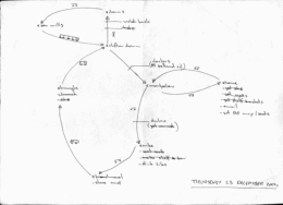 day plan066