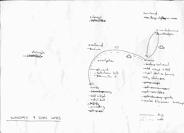 day plan083