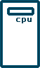 the cpu